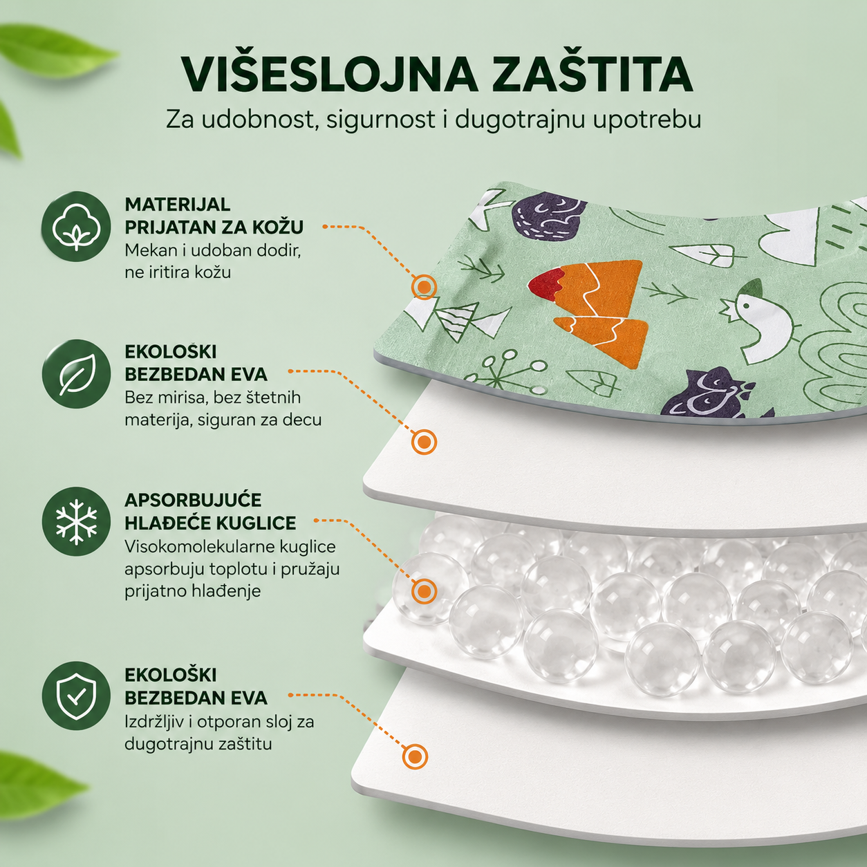Rashladna Podloga